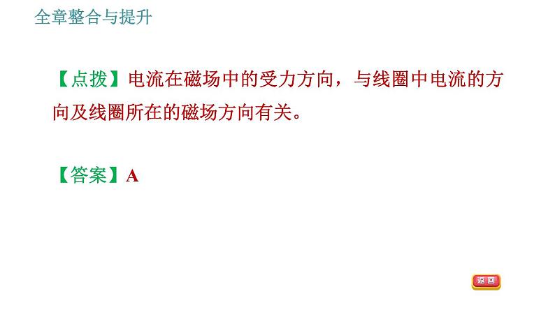 沪粤版九年级下册物理习题课件 第17章 全章整合与提升第6页