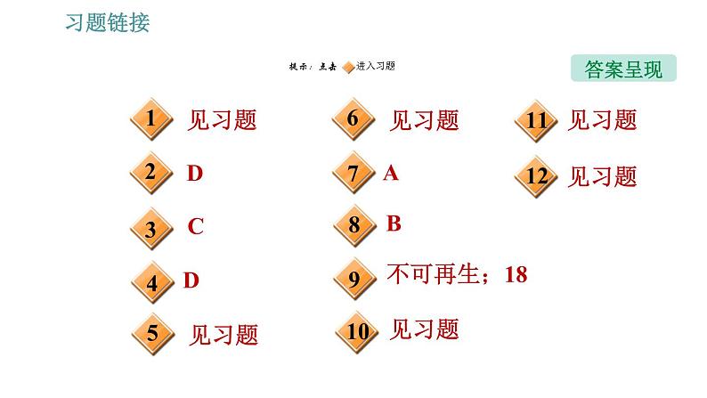 沪粤版九年级下册物理习题课件 第20章 专训12   能的转化、能量守恒及能源利用的计算02