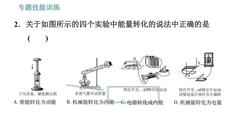 沪粤版九年级下册物理习题课件 第20章 专训12   能的转化、能量守恒及能源利用的计算04