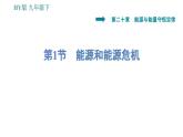 能源和能源危機PPT課件免費下載