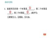 能源和能源危機PPT課件免費下載