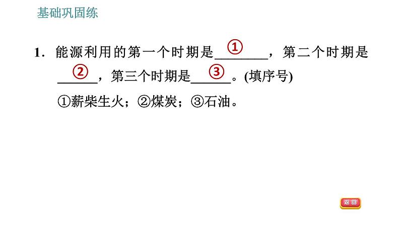 能源和能源危机PPT课件免费下载04