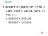 能源和能源危机PPT课件免费下载