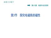 探究电磁铁的磁性PPT课件免费下载