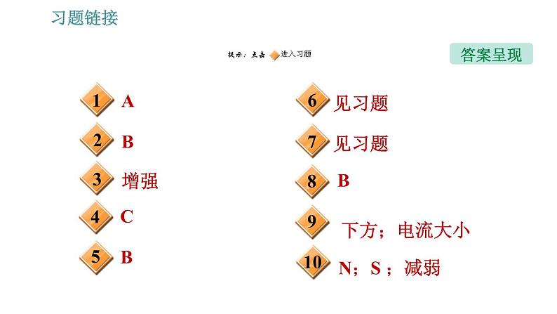 沪粤版九年级下册物理习题课件 第16章 16.3   探究电磁铁的磁性第2页