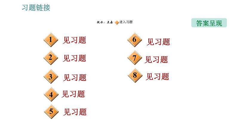 沪粤版九年级下册物理习题课件 期末复习专题 专题2　计算专题02