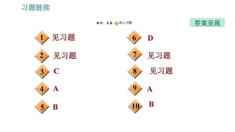 沪粤版九年级下册物理习题课件 第20章 全章整合与提升02