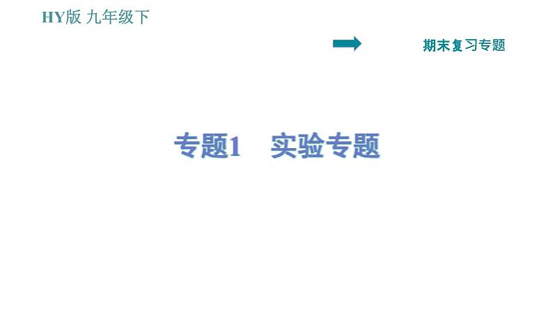 沪粤版九年级下册物理习题课件 期末复习专题 专题1　实验专题01