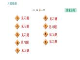 滬粵版九年級下冊物理習(xí)題課件 期末復(fù)習(xí)專題 專題1　實驗專題