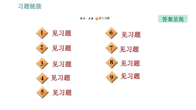 沪粤版九年级下册物理习题课件 期末复习专题 专题1　实验专题02