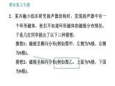 滬粵版九年級下冊物理習(xí)題課件 期末復(fù)習(xí)專題 專題1　實驗專題