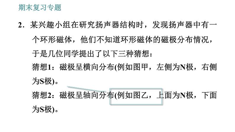 沪粤版九年级下册物理习题课件 期末复习专题 专题1　实验专题05