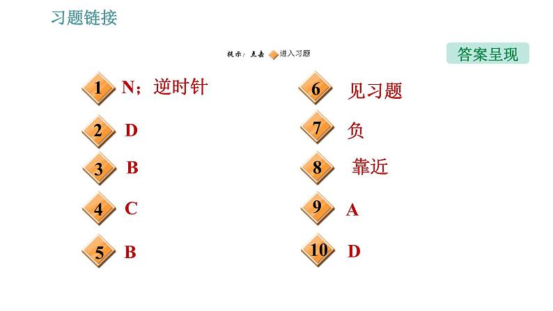 沪粤版九年级下册物理习题课件 第16章 全章整合与提升02