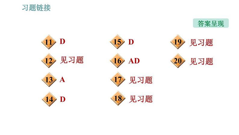 沪粤版九年级下册物理习题课件 第16章 全章整合与提升03