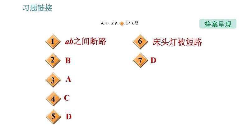 沪粤版九年级下册物理习题课件 第18章 专训8   家庭电路故障的检测方法02