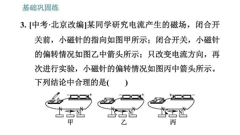 奥斯特的发现PPT课件免费下载06