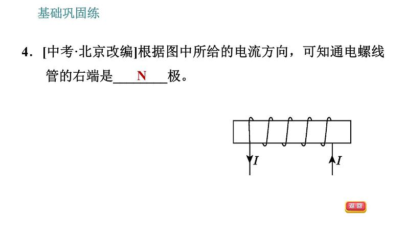 奥斯特的发现PPT课件免费下载08