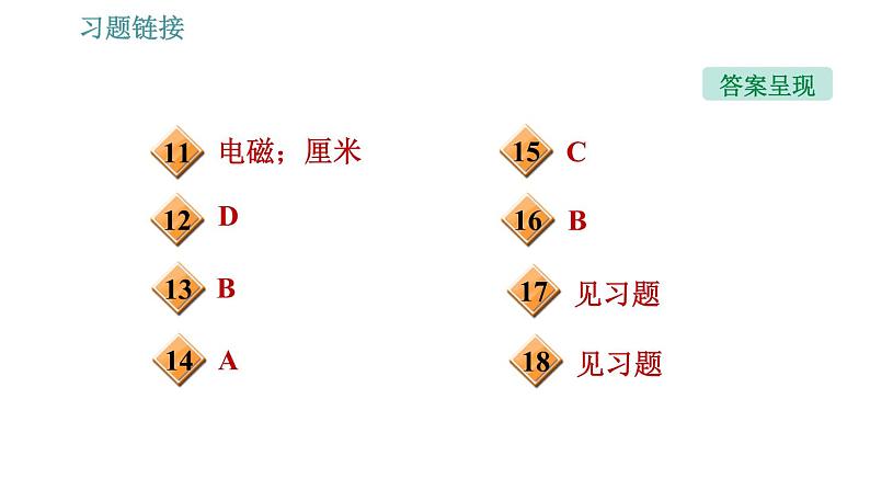 沪粤版九年级下册物理习题课件 第19章 全章整合与提升03