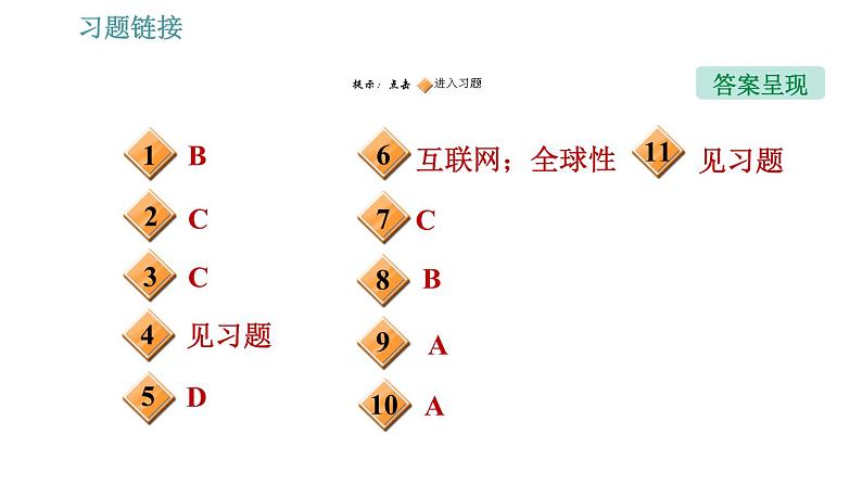 沪粤版九年级下册物理习题课件 第19章 19.3　走进互联网02