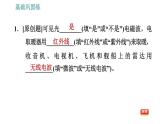 滬科版九年級下冊物理習題課件 第19章 19.2   讓信息“飛”起來2