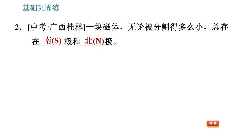 沪科版九年级下册物理习题课件 第17章 17.1.1   磁现象第6页