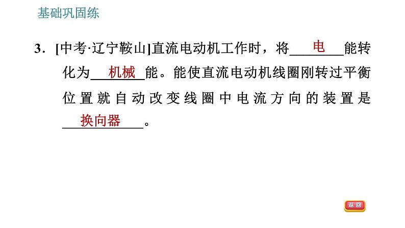 沪科版九年级下册物理习题课件 第17章 17.3   科学探究：电动机为什么会转动第6页