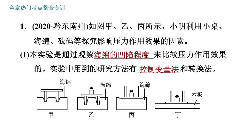 人教版八年级下册物理课件 第9章 全章热门考点整合专训第3页