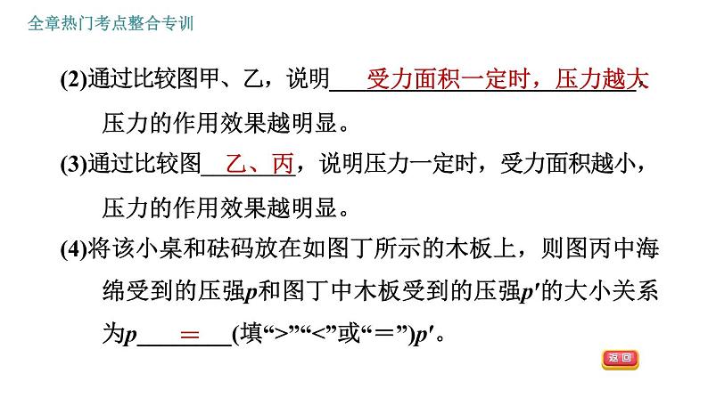 人教版八年级下册物理课件 第9章 全章热门考点整合专训第4页