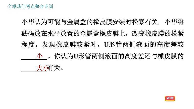 人教版八年级下册物理课件 第9章 全章热门考点整合专训第8页