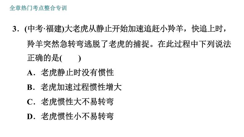 人教版八年级下册物理课件 第8章 全章热门考点整合专训08