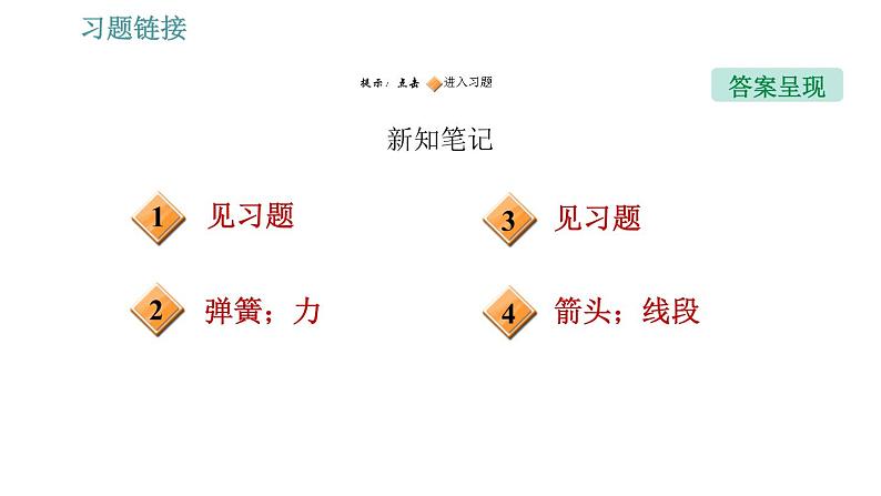 沪粤版八年级下册物理课件 第6章 6.2   怎样测量和表示力002