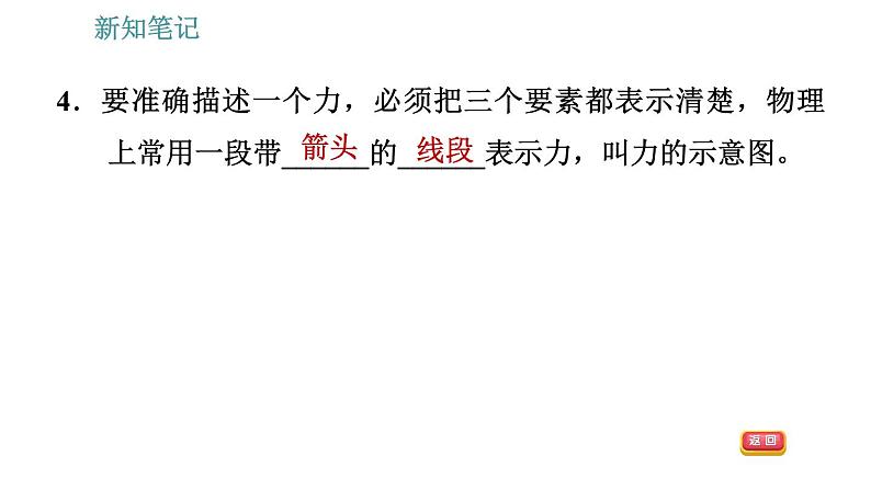 沪粤版八年级下册物理课件 第6章 6.2   怎样测量和表示力008