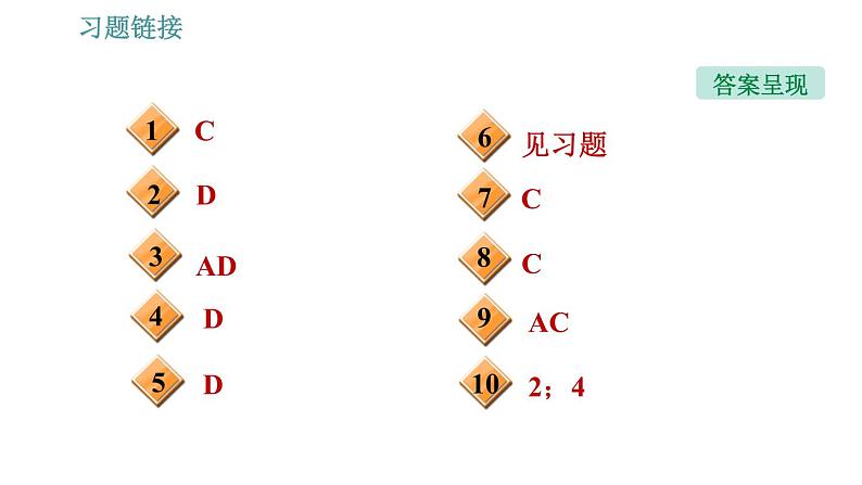 沪粤版八年级下册物理课件 第7章 7.4.2   物体在非平衡力作用下怎么运动第3页