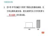 沪粤版八年级下册物理课件 第8章 专训（五）  压强的科学探究