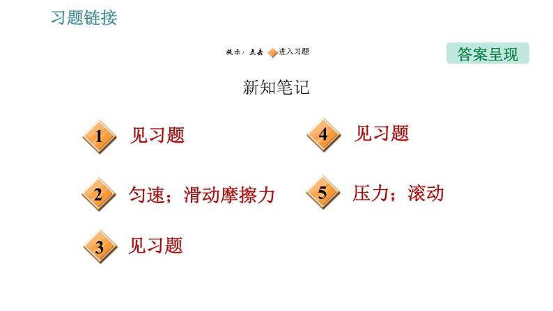 沪粤版八年级下册物理课件 第6章 6.4   探究滑动摩擦力第2页