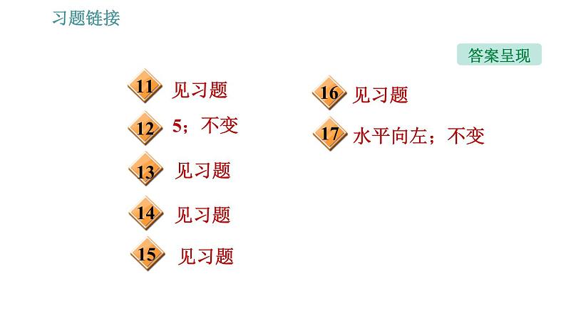 沪粤版八年级下册物理课件 第6章 6.4   探究滑动摩擦力第4页