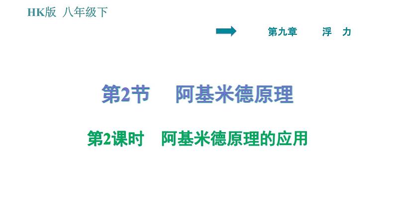 沪科版八年级下册物理课件 第9章 9.2.2   阿基米德原理的应用第1页