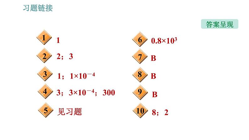 沪科版八年级下册物理课件 第9章 9.2.2   阿基米德原理的应用第3页