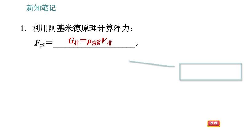 沪科版八年级下册物理课件 第9章 9.2.2   阿基米德原理的应用第5页