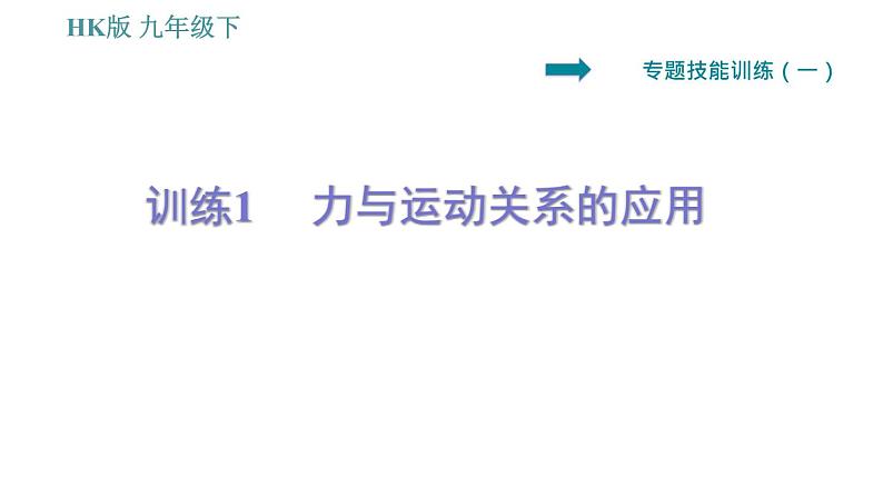 沪科版八年级下册物理课件 第7章 专训（一）  1   力与运动关系的应用01