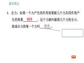 沪科版八年级下册物理课件 第7章 7.2   力的合成0