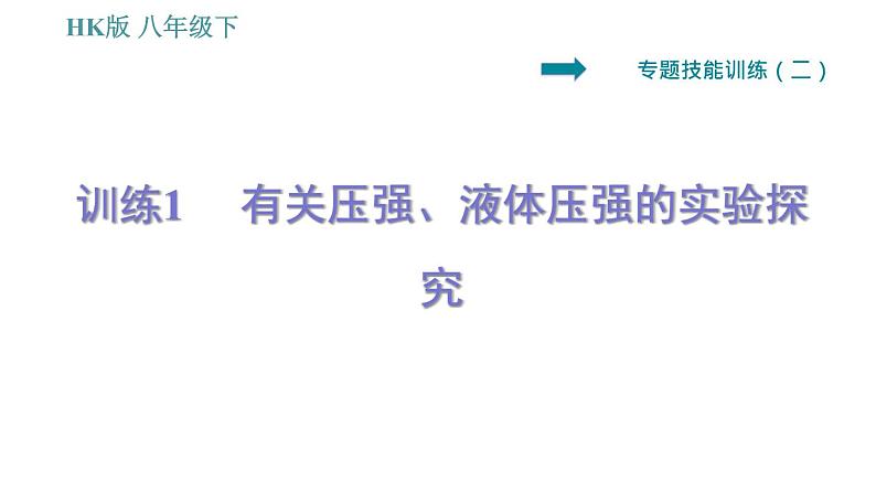 沪科版八年级下册物理课件 第8章 专训（二）  1   有关压强、液体压强的实验探究01