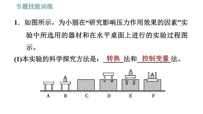 沪科版八年级下册物理课件 第8章 专训（二）  1   有关压强、液体压强的实验探究03