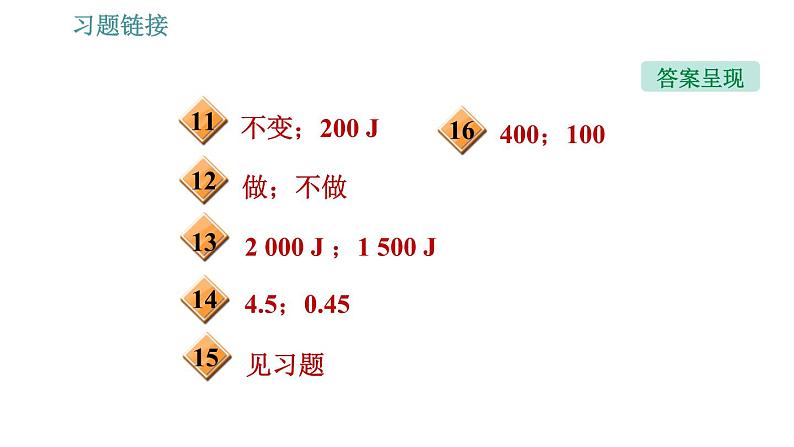 沪科版八年级下册物理课件 第10章 10.3      做功了吗第4页