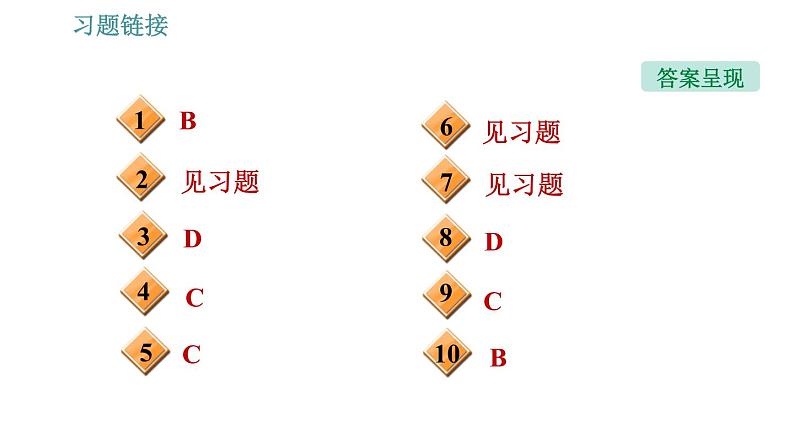 沪科版八年级下册物理课件 第7章 7.1.1   牛顿第一定律0第3页