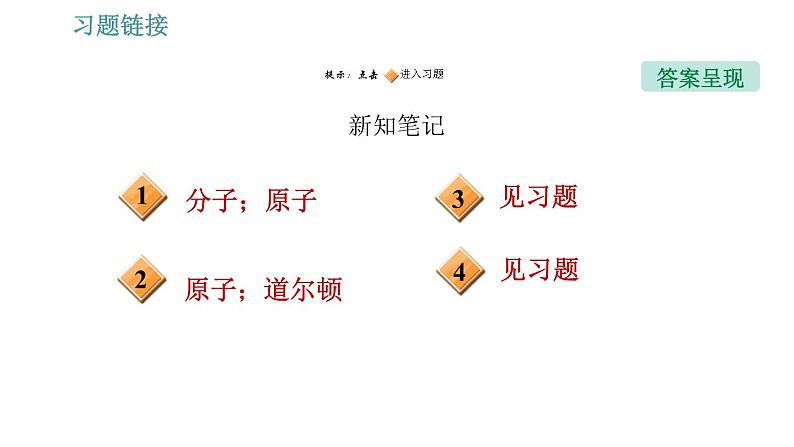 沪科版八年级下册物理课件 第11章 11.1   走进微观0第2页