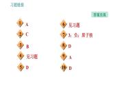 沪科版八年级下册物理课件 第11章 11.1   走进微观0
