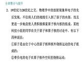 沪科版八年级下册物理课件 第11章 全章整合与提升0