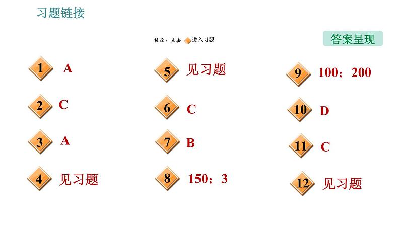 沪科版八年级下册物理课件 第10章 全章整合与提升002