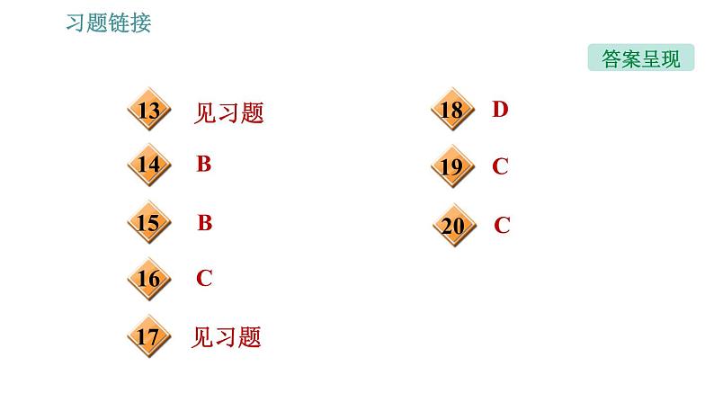 沪科版八年级下册物理课件 第10章 全章整合与提升003